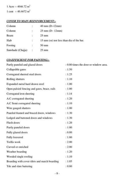 Quantity Surveying. Important info