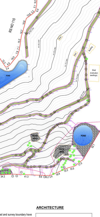 Master plan for agricultural farming