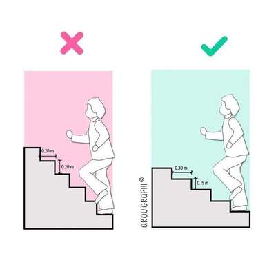 Small Details, Big Impact Ep:5

#HouseDesigns #Architect #Architectural&Interior