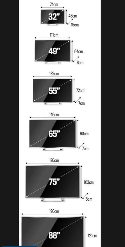 tv size charts