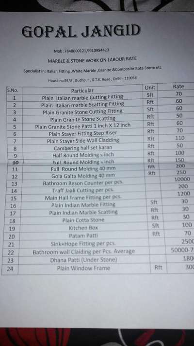 *Flooring Marble*
Marble cutting, fitting and scatting