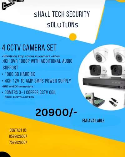 Best Cctv package