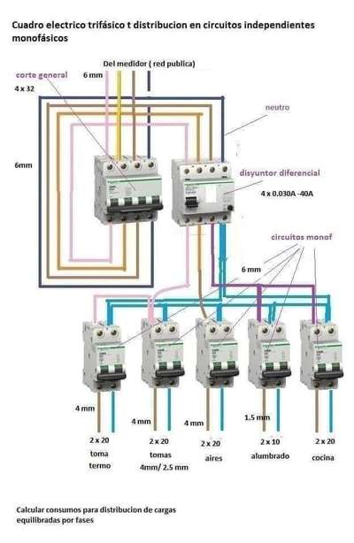 #electricalwork