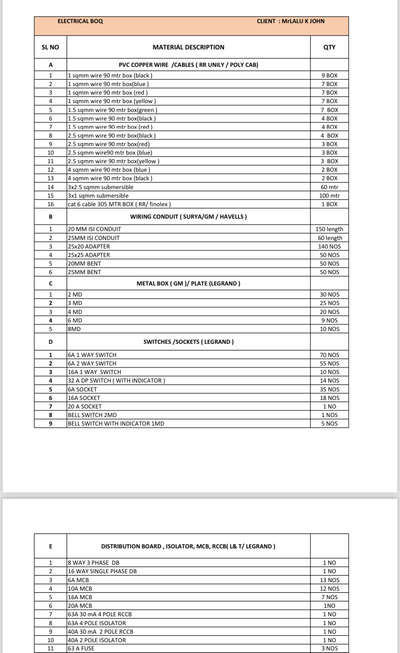 Electrical & Plumbing BOQ as per The drawing 



#electricalplumbing #mep #Ongoing_project  #sitestories  #sitevisit #electricaldesign #ELECTRICAL & #PLUMBING #PLANS #runningproject #trending #trendingdesign #mep #newproject #Kottayam  #NewProposedDesign ##submitted #concept #conceptualdrawing #electricaldesignengineer #electricaldesignerOngoing_project #design #completed #construction #progress #trending #trendingnow  #trendingdesign 
#Electrical #Plumbing #drawings 
#plans #residentialproject #commercialproject #villas
#warehouse #hospital #shoppingmall #Hotel 
#keralaprojects #gccprojects
#watersupply #drainagesystem #Architect #architecturedesigns #Architectural&Interior #CivilEngineer #civilcontractors #homesweethome #homedesignkerala #homeinteriordesign #keralabuilders #kerala_architecture #KeralaStyleHouse #keralaarchitectures #keraladesigns #keralagram  #BestBuildersInKerala #keralahomeconcepts  #MEP_CONSULTANTS #mepdrawings #boqpreparation #boq