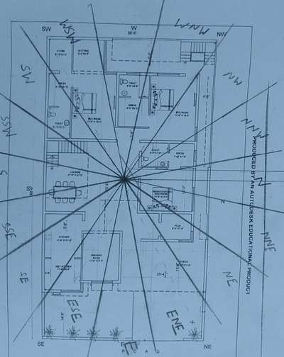 *Maps according vastu*
Vastu maps based on Vedic vastu,16 directions  grid map