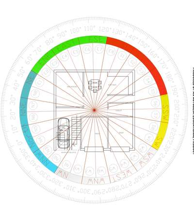 vastu treatment  #Architect  #FloorPlans  #HouseDesigns  #2DPlans