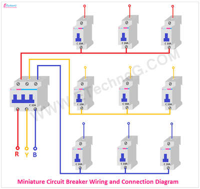 #mielectricianservice