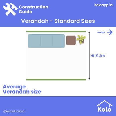 Verandas are an excellent construction element that makes the house look larger.

Have a look at the standard width of Verandas for your home.
Which one would work out for you best? 

Learn tips, tricks and details on Home construction with Kolo Education🙂
If our content has helped you, do tell us how in the comments ⤵️
Follow us on @koloeducation to learn more!!!

#koloeducation #education #construction #setback #interiors #interiordesign #home
#building #area #design #learning #spaces #expert #consguide #verandha