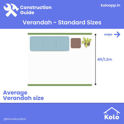 Verandas are an excellent construction element that makes the house look larger.

Have a look at the standard width of Verandas for your home.
Which one would work out for you best? 

Learn tips, tricks and details on Home construction with Kolo Education🙂
If our content has helped you, do tell us how in the comments ⤵️
Follow us on @koloeducation to learn more!!!

#koloeducation #education #construction #setback #interiors #interiordesign #home
#building #area #design #learning #spaces #expert #consguide #verandha