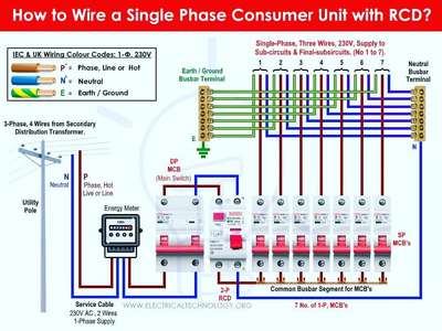 #mielectricianservice