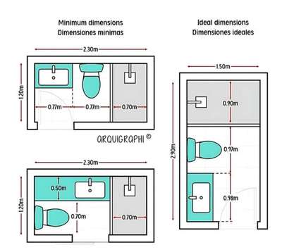 #BathroomDesigns  #Architectural&Interior  #interiorcontractors