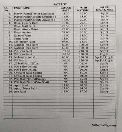 price list #