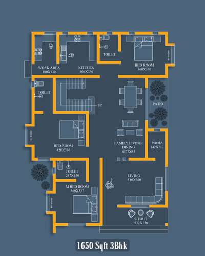 1650 Sqft 👉🏻 3bhk Floor Plan
#FloorPlans #3BHK #SouthFacingPlan 
#keralahomes #kerala #architecture #plan #engineers #keralahomedesign #interiordesign #homedecor #home #homesweethome #interior #keralaarchitecture #interiordesigner #homedesign #keralahomeplanners #homedesignideas #homedecoration #keralainteriordesign #homes #architect #archdaily #ddesign #homestyling #traditional #keralahome #vasthu #vasthuplan #freekeralahomeplans #homeplans #keralahouse #exteriordesign #architecturedesign #ddrawing #ddesigner #luxury #art #interiorstyling #homestyle #livingroom #inspiration #designer #handmade #homeinspiration #homeinspo #house #realestate #kitchendesign #style #homeinteriordesign #2dDesign #2ddrwaings #ContemporaryDesigns #ContemporaryHouse