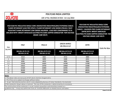 New list of project wires as per july month 
Dm for final rate and discount
 #polycab #wiring #40LakhHouse #HouseDesigns #safehome  #projects #HouseConstruction