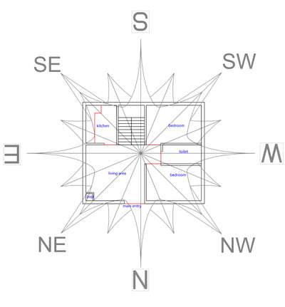 house plan with vastu 
 #vastuexpert  #vastu  #FloorPlans  #houseplan