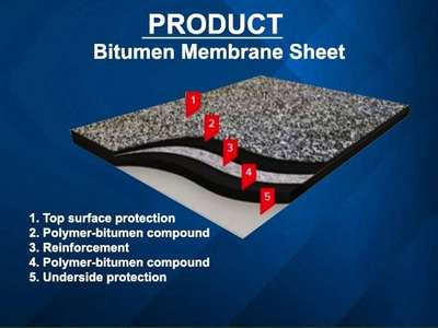 Waterproofing with Imported Bitumin Sheet.