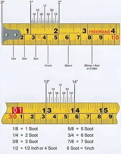 #mesurement  #tape  #unit  #inches  #center