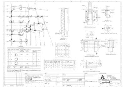 *structural design *
structural design of rcc structures