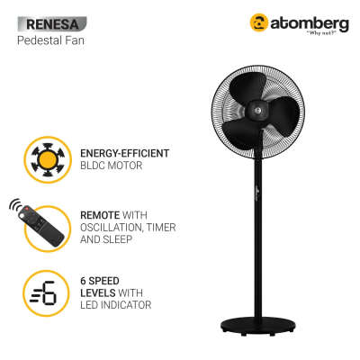 Renasa Pedestal Fan 400mm