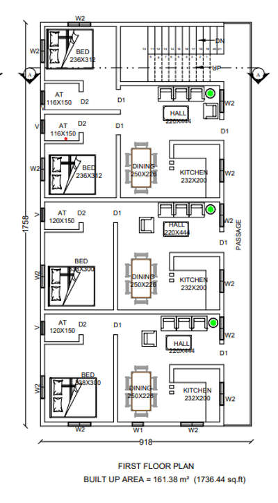 #commercial_building  #newconstructions #1bhk2bhk
#keralastyle #bestcommercialbuilders  #moderndesigns