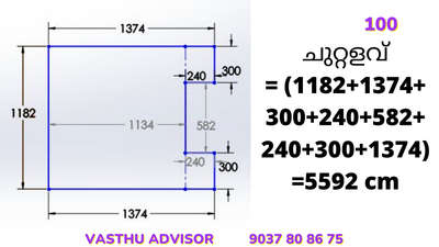 vasthu tips 100