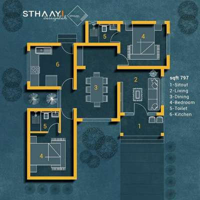 Beautiful 2BHK Budget Home Home  plan 🏠🏡 Area and other Details 🏕🏠
AREA : 797 sq.ft 
Design: @sthaayi_design_lab 
■ GROUND FLOOR ■
●Sitout●Living●2Bedroom●2attached●Dining●Kitchen
.
.
.
.
#khd #keralahomedesigns
#keralahomedesign #architecturekerala #keralaarchitecture #renovation #keralahomes #interior #interiorkerala #homedecor #landscapekerala #archdaily #homedesigns #elevation #homedesign #kerala #keralahome #thiruvanathpuram #kochi #interior #homedesign #arch #designkerala #archlife #godsowncountry