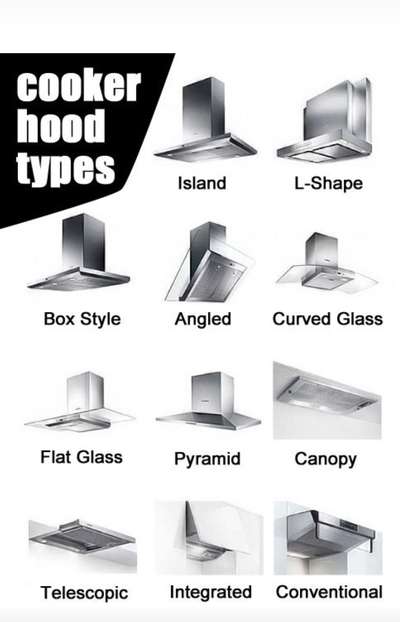 #hoodandhob  #hoodandhobfixing