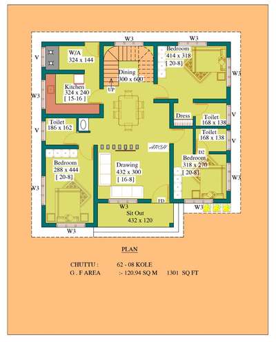 Sanction drawing Cheythu kodukkunnu...$#$#$ for panchayath and municipality...as per Kerala building rules...and considering vasthu.. # #