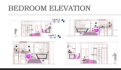 #BedroomDecor #ElevationHome #houseplan
