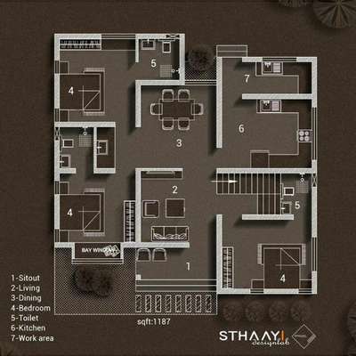 Kerala Budget Home Plan 🏡 3BHK | SINGLE STORY |
Area : GF - 1187 sq.ft

Design: @sthaayi_design_lab 

Ground Floor 
● Sitout 
● Living 
● Dining 
●  1Bedroom attached 
● 2nd Bedroom attached with Dressing 
● 3rd Bedroom attached
● Kitchen 
● Work area ]
.
.
.
#sthaayi_design_lab #sthaayi 
#floorplan | #architecture | #architecturaldesign | #housedesign | #buildingdesign | #designhouse | #designerhouse | #interiordesign | #construction |