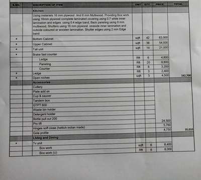 interior work payments