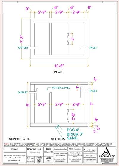 Deptic Tank Design
 #HouseDesigns  #SmallHouse  #housemap