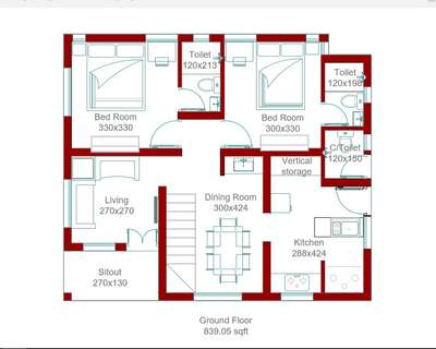 Budget House Plans….  #budgethomes  #KeralaStyleHouse

For your house plan @ 1₹ only contact on +91 8157819798