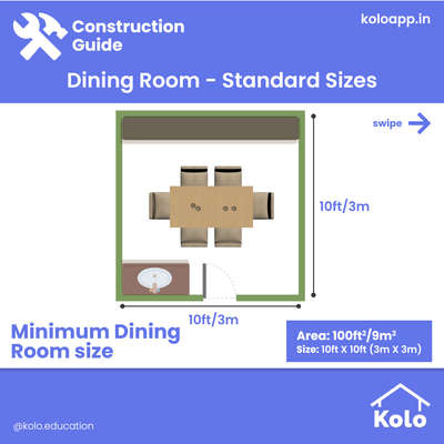 Have a look at  the standard sizes of dining rooms with our new post.
We’ve included small, average and large sizes for you to choose for your home.

Have a look!

Check out our post to learn more.👍🏼

Learn tips, tricks and details on Home construction with Kolo Education🙂

If our content has helped you, do tell us how in the comments ⤵️

Follow us on @koloeducation to learn more!!!

#koloeducation  #education #construction #setback  #interiors #interiordesign #home #building #area #design #learning #spaces #expert #consguide #dining