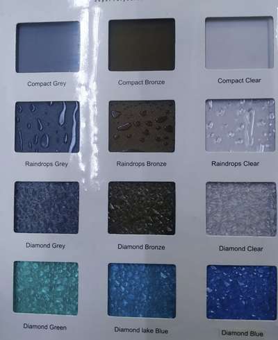 #Polycarbonate Sheet @77/-