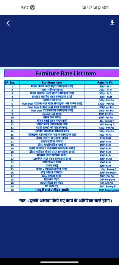 Wooden warks Rate List