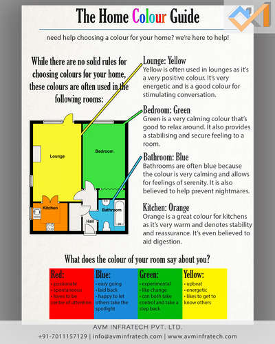 While there are no solid rules for choosing colours for your home. These shades of colours are often used as shown in the image.


Follow us for more such amazing informations. 
.
.
#rules #choosing #colours #home #shades #image #interiorinspiration #wallpaint #color #guide #reference #architect #architecture #interiordesign #colourscheme #guidance