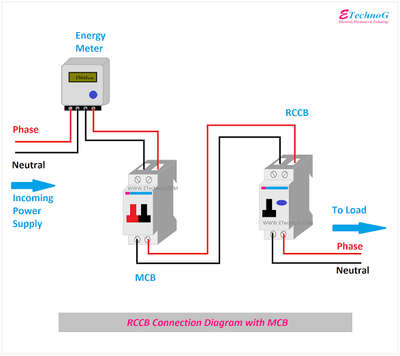 #mielectricianservice