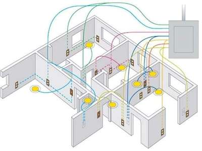 Electrical House Plan details..