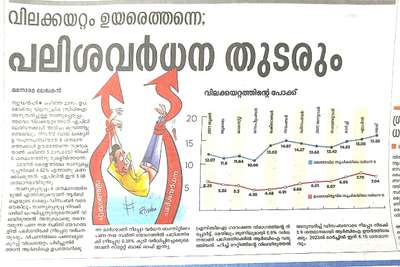 പലിശ നിരക്ക്  (റിപ്പോ) വർദ്ധന  തുടരും.

Manorama 15-06-2022