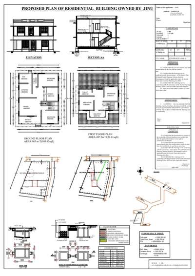 permit plan