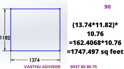 #vasthu  tips 90