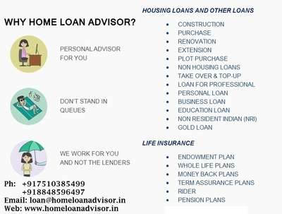 WHY HOME LOAN ADVISOR?