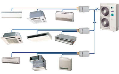 VRF System Air Conditioning Mitsubishi