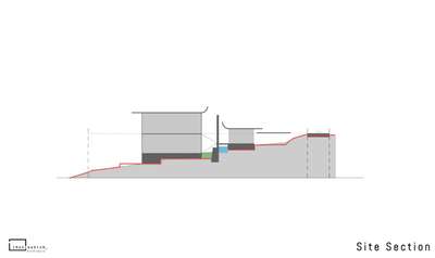 ELELET Concept 
#concept #eyelet #modern #trending