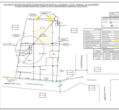 #submission #submissionplan #panchayathplan #panchayath #plan #permitdrawing #permission #permitplan #permitplanforresidentialbuilding #permitapproval