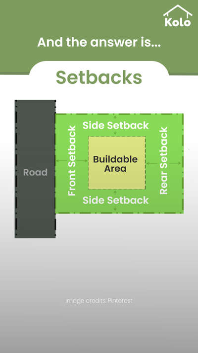 And the answer is Building Setback !!!!!!

Learn tips, tricks and details on Home construction with Kolo Education

If our content has helped you, do tell us how in the comments 

Follow us on @koloeducation to learn more!!!

#koloeducation  #education #construction #setback  #interiors #interiordesign #home #building #area #design #learning #spaces #expert #constguide #quiz