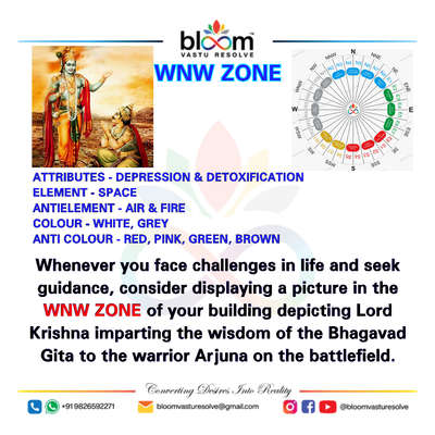 Your queries and comments are always welcome.
For more Vastu please follow @bloomvasturesolve
on YouTube, Instagram & Facebook
.
.
For personal consultation, feel free to contact certified MahaVastu Expert through
M - 9826592271
Or
bloomvasturesolve@gmail.com

#vastu 
#mahavastu #mahavastuexpert
#bloomvasturesolve
#vastuforhome
#vastuformoney
#vastureels
#vastulogy
#वास्तु
#vastuexpert
#wnw_zone
#depression
#krishna
#janmashtami
#photo