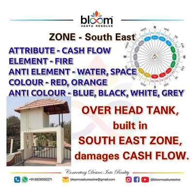 For more Vastu please follow @Bloom Vastu Resolve
.
.
For personal consultation, feel free to contact certified MahaVastu Expert MANISH GUPTA through
M - 9826592271
Or
bloomvasturesolve@gmail.com

#vastu 
#mahavastu 
#vastuexpert
#vastutips
#vasturemdies
#bloomvasturesolve #bloom_vastu_resolve 
#cashflow 
#money 
#overheadwatertanks