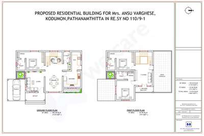 #EastFacingPlan #1800sqftHouse #budgethomes #KeralaStyleHouse